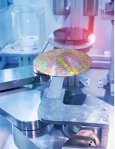 Wafer-level Manufacturing Equipment Market Analysis APAC, North America, Europe, South America, Middle East and Africa - US, China, South Korea, Taiwan, Japan - Size and Forecast 2024-2028