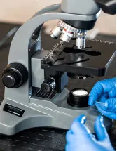 Biomaterial Testing Equipment Market by Application and Geography - Forecast and Analysis 2022-2026
