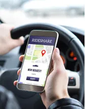 France Ridesharing Market by Service Type, Vehicle Type, and Connectivity - Forecast and Analysis 2023-2027