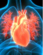Cardiac Biomarkers Market by Technology, Product, End-user, and Geography - Forecast and Analysis - 2023-2027