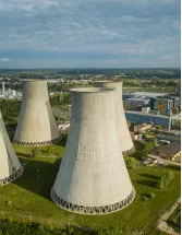 Nuclear Reactor Construction Market Type, Service, and Geography - Forecast and Analysis 2023-2027