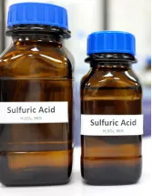 US - Sulfuric Acid Market by Raw Material, and Application - Forecast and Analysis 2023-2027