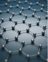Graphene Market by Product, End-user, and Geography - Forecast and Analysis 2023-2027