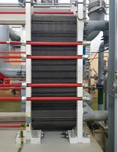 Plate and Frame Heat Exchangers Market Growth by End-user, Type, and Geography - Forecast and Analysis 2023-2027