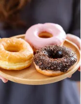 North America Doughnuts Market by End-user, and Product - Forecast and Analysis 2023-2027