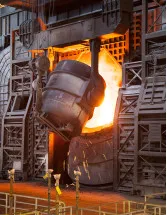 Steel Manufacturing Market - North America, Europe, EMEA, APAC : US, Canada, China, Germany, UK - Forecast 2023-2027