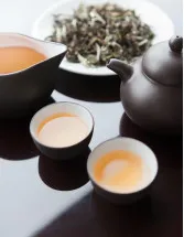 White Tea Market by Type, Distribution Channel, and Geography - Forecast and Analysis 2023-2027