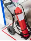 Portable Fire Extinguisher Market by Distribution Channel, End-user, and Geography - Forecast and Analysis 2023-2027
