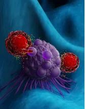 CAR T-Cell Therapy Market by End-user, Type and Geography-Forecast and Analysis 2023-2027