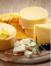 US-Cheese Market by Source and Distribution Channel - Forecast and Analysis 2023-2027