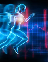 Sports Medicine Market Analysis North America, Europe, Asia, Rest of World (ROW) - US, Canada, Germany, France, China - Size and Forecast 2023-2027