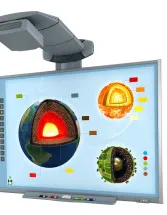 Interactive Whiteboard Market Research Report by End-user,Technology,Geography Forecast - 2023-2027
