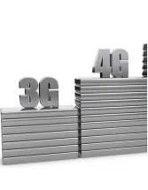 3G and 4G Devices Market by Type, Distribution Channel and Geography Forecast and Analysis 2023-2027