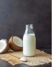 Packaged Coconut Milk Market by Product, Distribution Channel and Geography - Forecast and Analysis 2023-2027