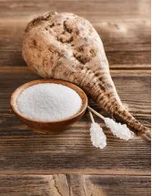 Sugar Beet Market by Distribution Channel, Type and Geography - Forecast and Analysis 2023-2027