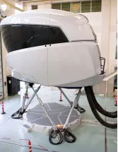 Flight Simulator Market by Product Type, Platform and Geography - Forecast and Analysis 2023-2027