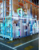 Smart Warehousing Market by Deployment, Component and Geography - Forecast and Analysis 2023 - 2027