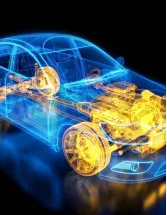 Automotive Engine Encapsulation Market by Product, Type and Geography - Forecast and Analysis 2023-2027