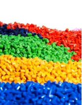 Polypropylene (PP) Market Analysis APAC, Europe, North America, Middle East and Africa, South America - US, China, India, Japan, Germany - Size and Forecast 2023-2027