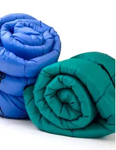 Camping Sleeping Bags Market by Distribution Channel, Material, and Geography - Forecast and Analysis 2023-2027
