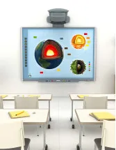Europe - Interactive Whiteboard Market by End-user and Technology - Forecast and Analysis 2023-2027