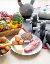 US Sports Nutrition Market by Distribution Channel, Product and End-user - Forecast and Analysis 2023-2027