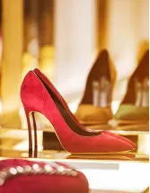 Luxury Footwear Market Analysis North America, Europe, APAC, South America, Middle East and Africa - US, China, UK, Germany, France - Size and Forecast 2024-2028