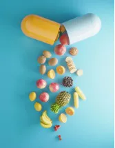 North America - Dietary Supplements Market Research by Distribution Channel and Product - Forecast and Analysis 2024-2028
