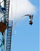 Bungee Jumping Equipment Market Analysis North America, Europe, APAC, South America, Middle East and Africa - US, China, UK, Italy, Germany - Size and Forecast 2024-2028