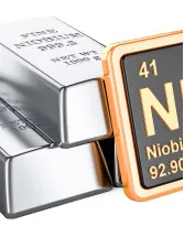 Niobium Market Analysis APAC, North America, Europe, South America, Middle East and Africa - US, China, India, Japan, Germany - Size and Forecast 2024-2028