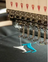 Embroidery Equipment Market Analysis APAC, Europe, North America, Middle East and Africa, South America - China, India, Japan, Germany, UK - Size and Forecast 2024-2028