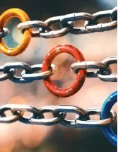 Round Link Chains Market Analysis APAC, North America, Europe, South America, Middle East and Africa - US, China, Japan, Canada, Germany, Australia, India, UK, South Korea, Brazil - Size and Forecast 2025-2029
