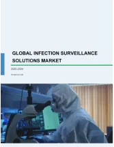 Infection Surveillance Solutions Market by Solution and Geography - Forecast and Analysis 2020-2024