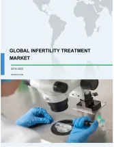 Global Infertility Treatment Market 2018-2022