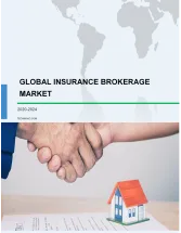 Insurance Brokerage Market by Type, End-user, and Geography - Forecast and Analysis 2023-2027