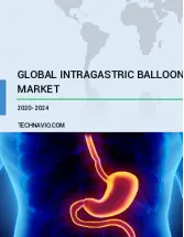Intragastric Balloons Market by Product and Geography - Forecast and Analysis 2020-2024