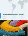 MS Resin (SMMA) Market by Type, Application, and Geography - Global Forecast and Analysis 2019-2023