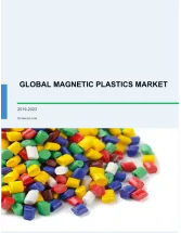 Magnetic Plastics Market by Application and Geography - Global Forecast & Analysis 2019-2023
