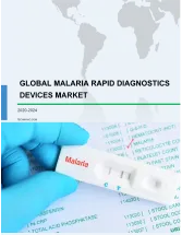 Malaria Rapid Diagnostic Devices Market by Product and Geography - Forecast and Analysis 2020-2024
