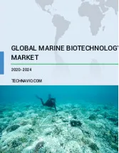 Marine Biotechnology Market Analysis North America, Europe, Asia, Rest of World (ROW) - US, UK, Germany, China, Japan - Size and Forecast 2023-2027