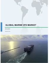 Marine VFD Market by Type and Geography - Forecast and Analysis 2019-2023