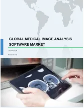 Medical Image Analysis Software Market by Type and Geography - Forecast and Analysis 2021-2025