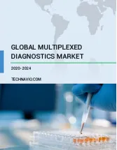 Multiplexed Diagnostics Market by End-user and Geography - Forecast and Analysis 2020-2024