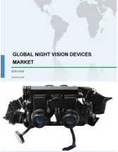 Night Vision Devices Market by Product, Application, and Geography - Forecast and Analysis 2023-2027