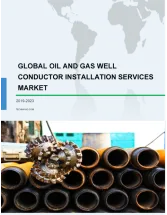 Oil and Gas Well Conductor Installation Services Market by Application and Geography - Forecast and Analysis 2019-2023