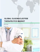 Oligonucleotide Therapeutics Market by Application, Technology, and Region - Forecast and Analysis 2020-2024
