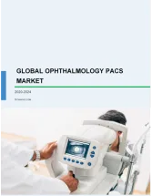 Ophthalmology PACS Market by Type and Geography - Forecast and Analysis 2020-2024