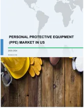 Personal Protective Equipment (PPE) Market in US Growth, Size, Trends, Analysis Report by Type, Application, Region and Segment Forecast 2020-2024