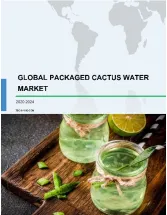 Packaged Cactus Water Market by Geography - Forecast and Analysis 2020-2024