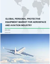 Personal Protective Equipment Market for Aerospace and Aviation Industry by Product and Geography - Forecast and Analysis 2020-2024